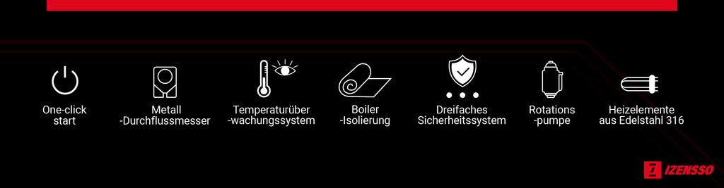 IZENSSO ARMOR Siebträgermaschine für Gastronomie