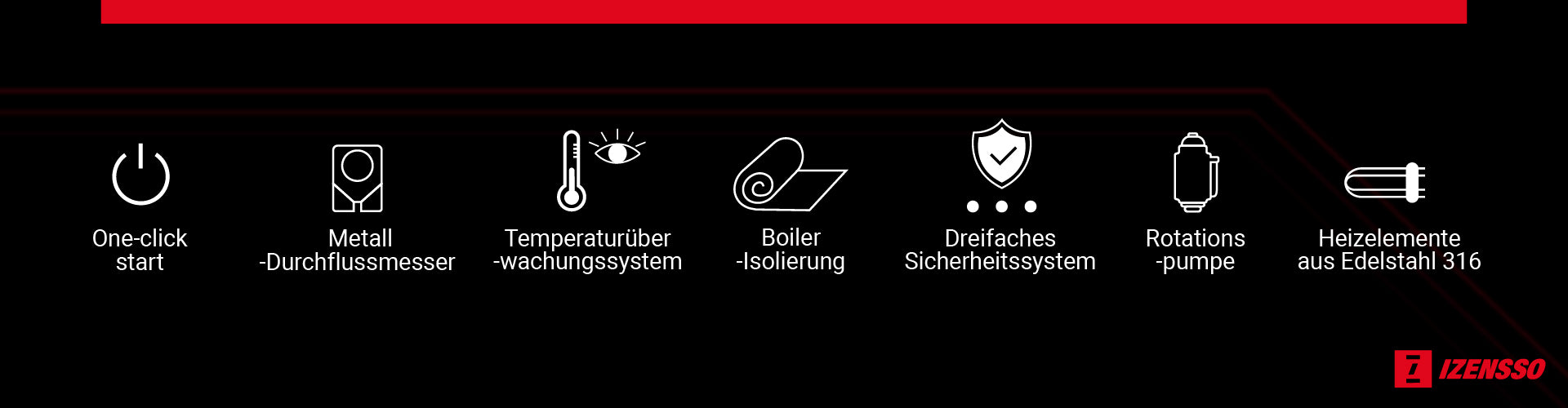 IZENSSO ARMOR Siebträgermaschine für Gastronomie